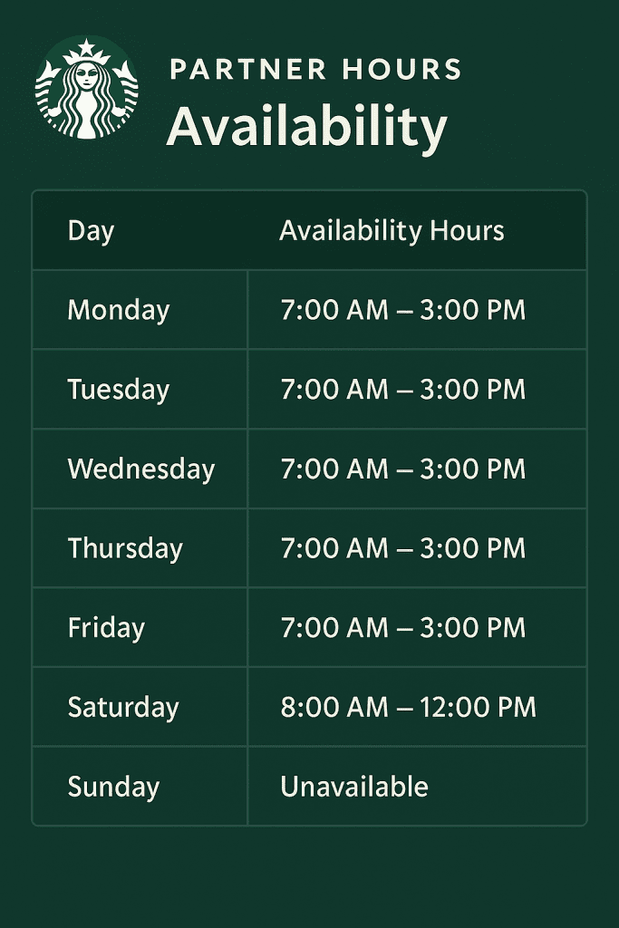 Starbucks Partner Hours Availability